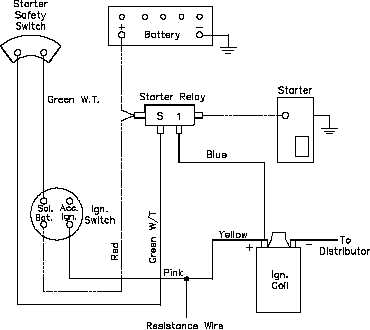 circuit diagram: May 2013