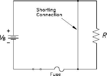 What is the difference between DC short circuit (arm short circuit) and  load short circuit?